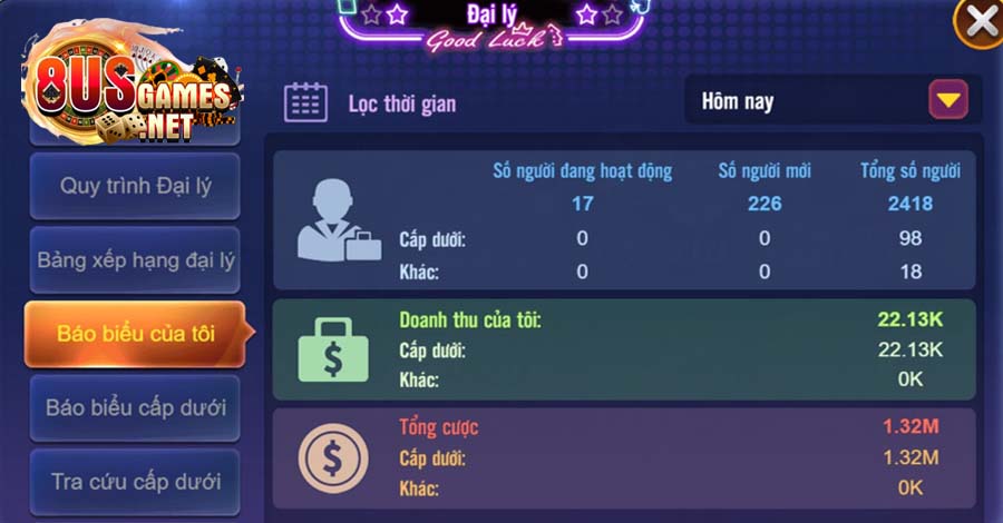 Hướng dẫn, chia sẻ cách đăng ký đại lý 8US Games thu nhập khủng 7 Giới thiệu đến càng nhiều người chơi thì thu nhập các đại lý 8US Games càng khủng