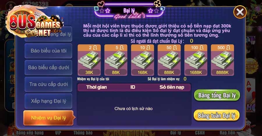 Hướng dẫn, chia sẻ cách đăng ký đại lý 8US Games thu nhập khủng 8 Nhiệm vụ đại lý 8US Games mang lại nguồn thu nhập bổ sung